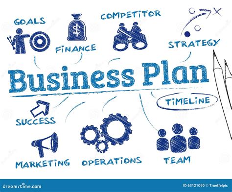 Business Plan Concept Stock Illustration Illustration Of Growth 63121090