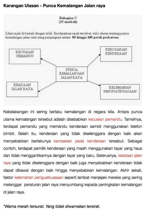 Contoh Ulasan Tahun 5 2020 Contoh Karangan Upsr Bahasa Melayu Senarai