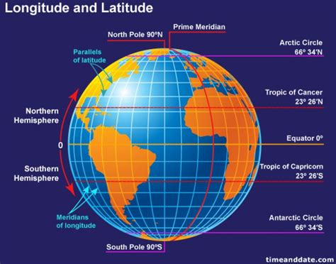 Earth Latitude And Longitude Lines Latitude And Longitude Map