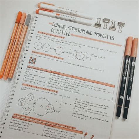 Edited Aesthetic School Notes School Organization Notes Math