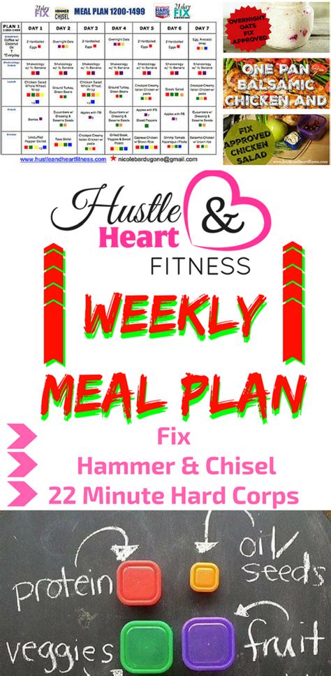 Weekly Meal Plan Portion Fix 21 Day Fix Core De Force Country