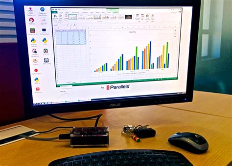 negocio Entrelazamiento Inducir remote desktop on raspberry pi evaluar