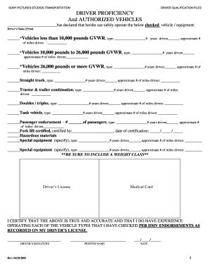 This form is to be completed by the authorized representative of the applicant and submitted to your sba participating lender. Driver Proficiency Form - Fill Online, Printable, Fillable ...