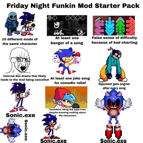 Friday Night Funkin Mod Starter Pack Rstarterpacks