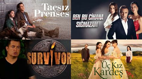 Ocak Sal Reyting Sonu Lar Survivor Reyting Tablosunu