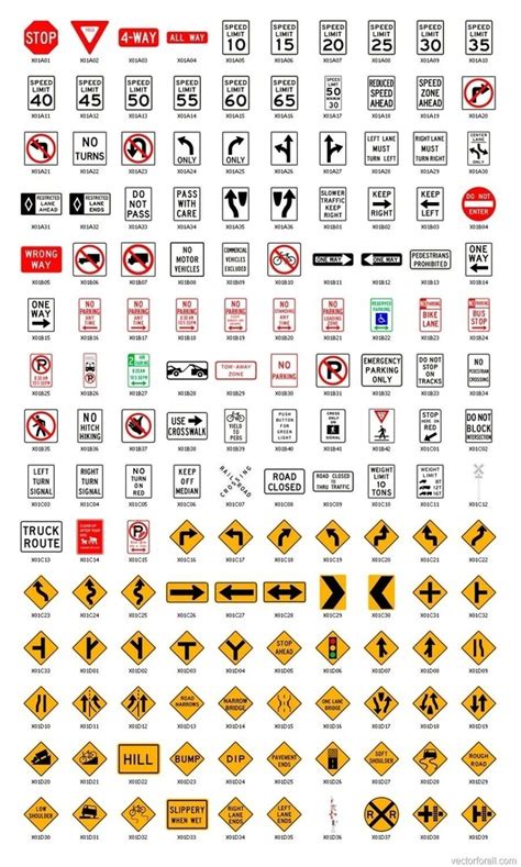 Why Do Us Regulatory Traffic Signs Have More Text Instead