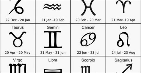 In order to get your astrology sign, you've got to know your zodiac sign dates. Click on: ZODIAC SIGNS: WHAT HOROSCOPES SAY ABOUT YOUR ...