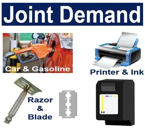 What Is Joint Supply Definition And Examples Market Business News