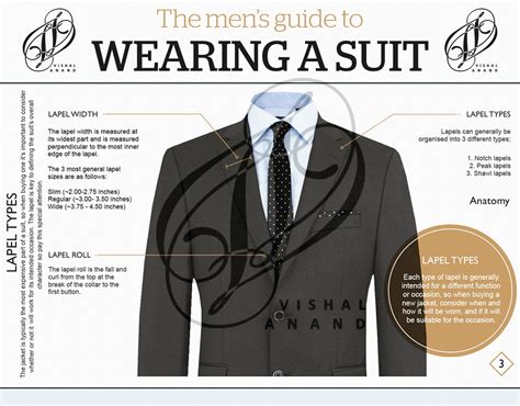 Lapel Types And Details How To Look Better That Look Cool Ties Mens