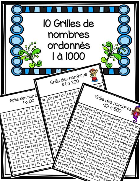 Grille De Nombres 0 à 1000 Math School Homeschool Math Elementary Math