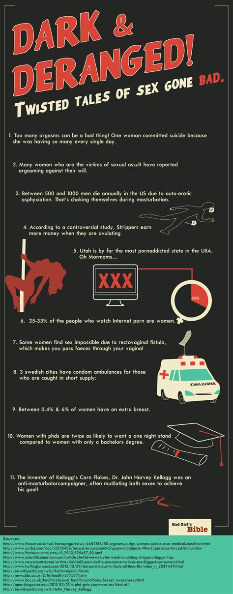 infographic 11 weird sex facts free download nude photo gallery