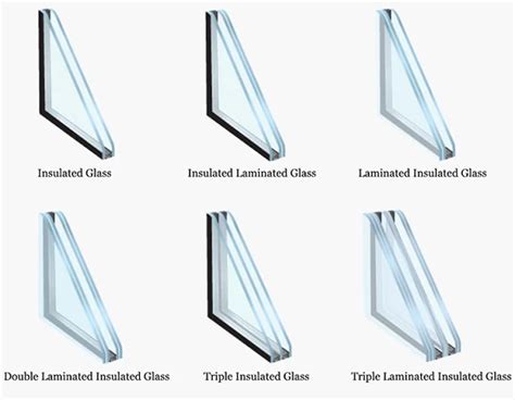 28 76mm Laminated Insulated Glass Low E Laminated Insulated Glass Low E Double Glazing Semi