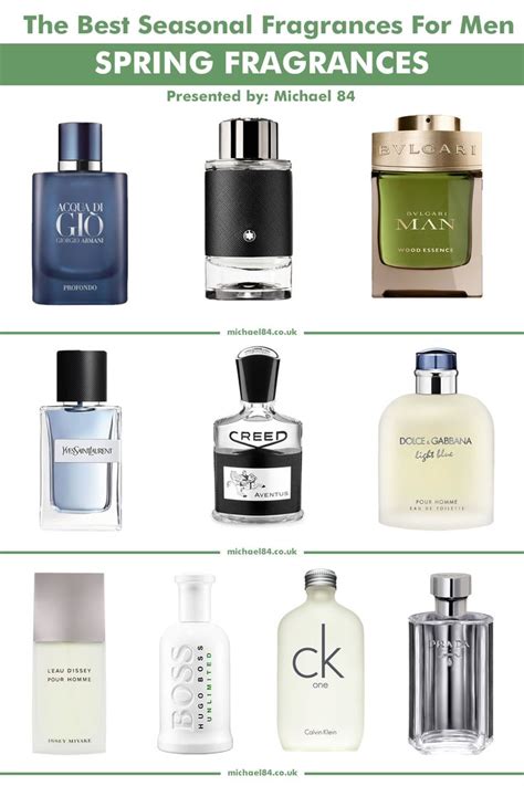 Pin On Mens Fragrance And Aftershave Reviews Scent Tips And Advice