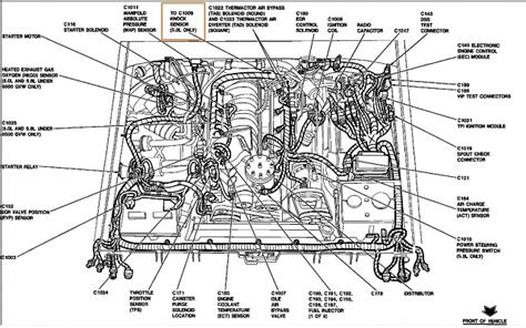 1988 Ford F 150 Engine Diagram