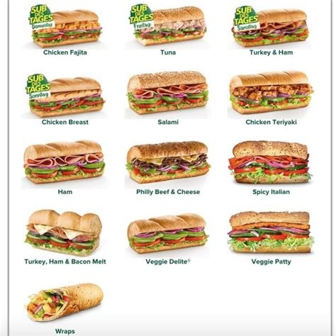 Types Of Subway Sandwiches