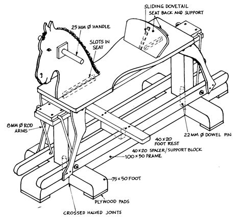 Build A Rocking Horse The Shed