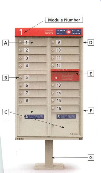 A locking mailbox that is in a residential or commercial setting must be approved by the usps. Canada Post Community Mailbox Guide - For Rent Edmonton - 911Rent