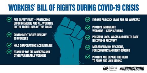 Add Your Name And Demand We Implement A Workers Bill Of Rights During