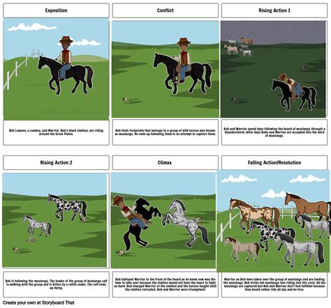 Black Cowboy Wild Horses Storyboard By 27b48c1e