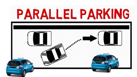 Parallel Parking Driving Test - YouTube