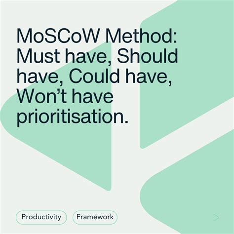 Mastering Priorities The Moscow Method — Versed