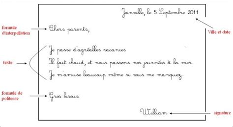 Comment Rédiger Et écrire Une Lettre Postale Simple Teaching French