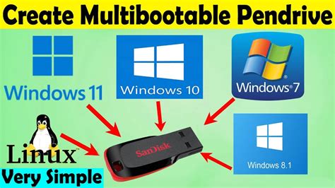 How To Create Multi Os Bootable Pen Drive Windows 10 Windows 11 And