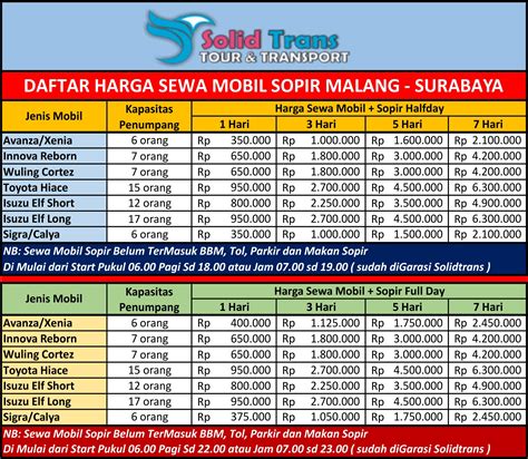 Harga kusen aluminium per meter, harga kusen kayu, harga kusen. Terpopuler 21+ Daftar Harga Aluminium Batangan 2019