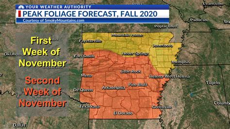 Peak Fall Foliage Forecast For Arkansas