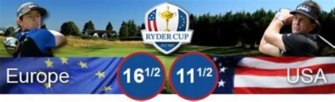 Europe Win The 2014 Ryder Cup Bbc Sport