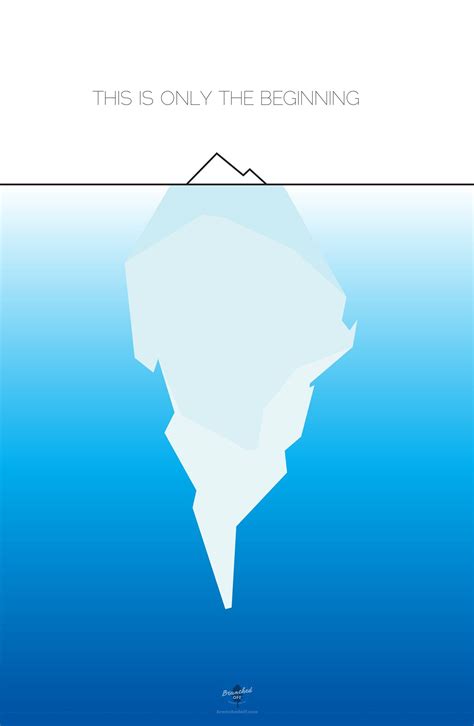 Blank Iceberg Diagram Kristophernpetton