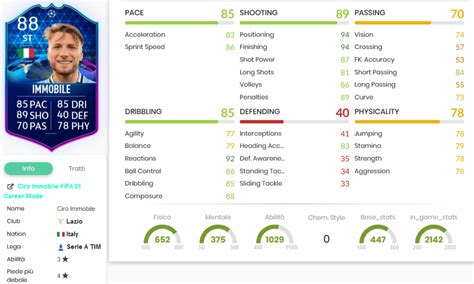 Here is everything you need to know. FIFA 21: Ciro Immobile TOTGS SBC announced - Requirements ...