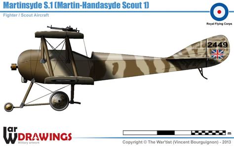 Martinsyde S1 Ww1 Aircraft Fighter Aircraft Military Aircraft World