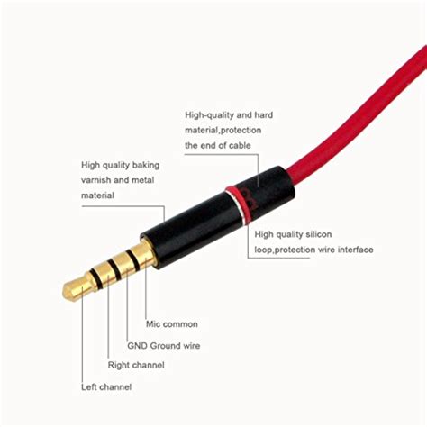 Headphone Wire Color Code Mic With Headphone Jack Wiring Diagram