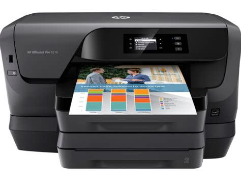 If you use hp officejet pro 7720 printer series, then you can install a compatible driver on your pc before using the printer. HP OfficeJet Pro 8216 Printer | HP® Official Store