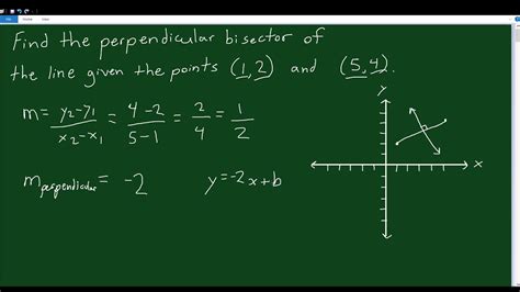 finding the equation of the perpendicular bisector youtube
