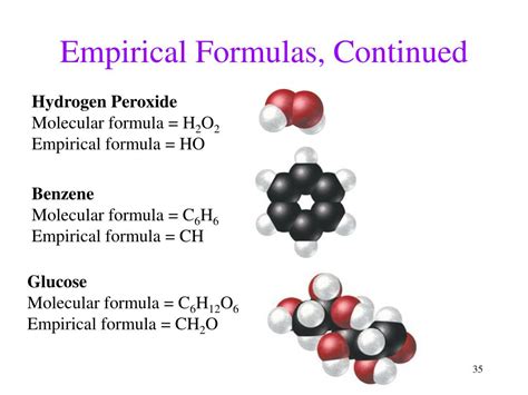 Ppt Chapter 6 Chemical Composition Powerpoint