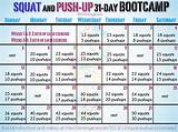 Boot Camp Exercise Routines Pictures