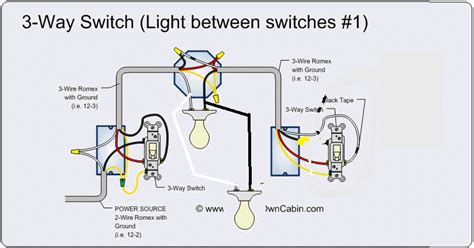 Extra black wire is included for running a string ground to the bridge. Wiring Schematic For 3 Way Switch