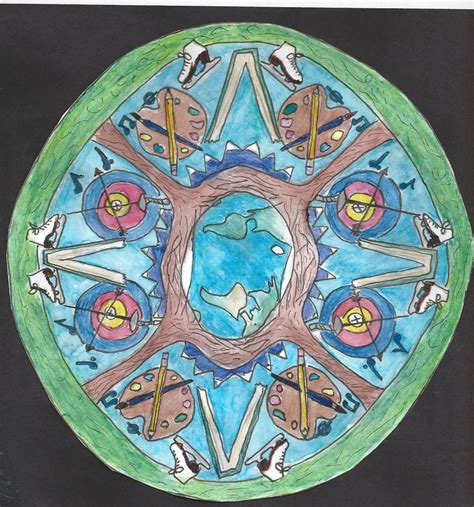 personal mandala | Student Art Work | Pinterest