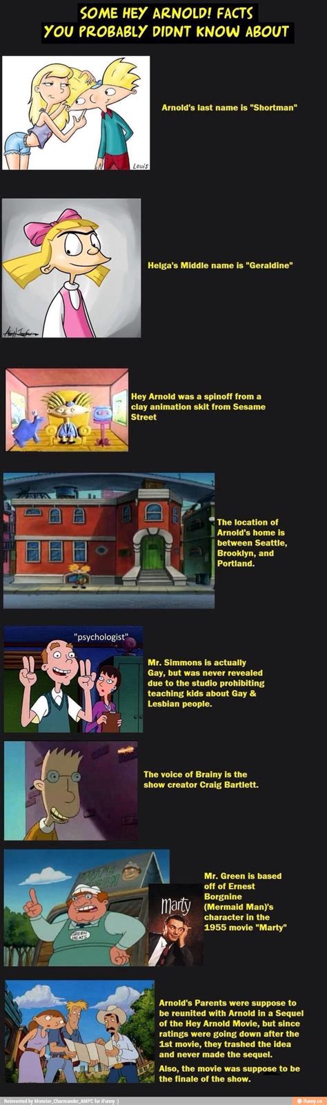 Some Hey Arnold Facts You Probably Didnt Know About