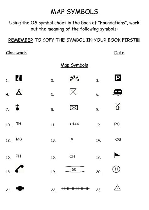 13 Best Images of Map Key Symbols Worksheet - Map Symbols Worksheet