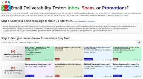 Your Emails Go To Inbox Spam Or Promotion Folders