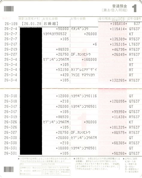 The site owner hides the web page description. 通帳連携マスタ登録 HELP
