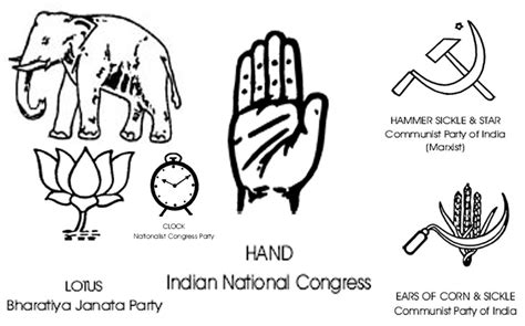 10 Bizarre Indian Political Parties And Their Weird Philosophies