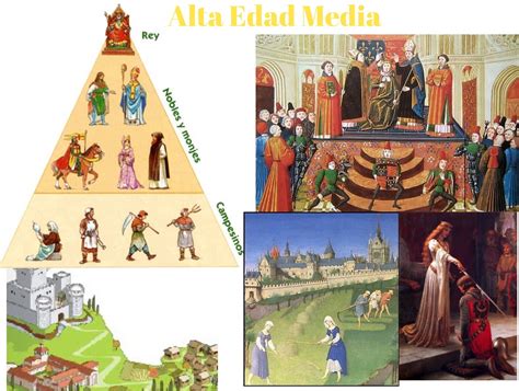 Alta Edad Media Y Baja Edad Media