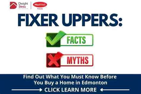 Fixer Uppers What You Should Know Before You Buy