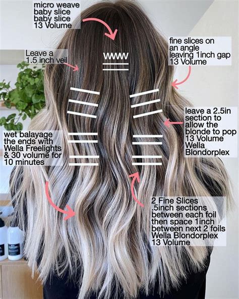 Balayage Business Training On Instagram “foilayage Placement By