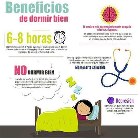 Dormir Beneficios De Dormir Beneficios De Dormir Bien Salud