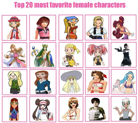 My Top 20 Favorite Female Characters By Willdinomaster55 On Deviantart